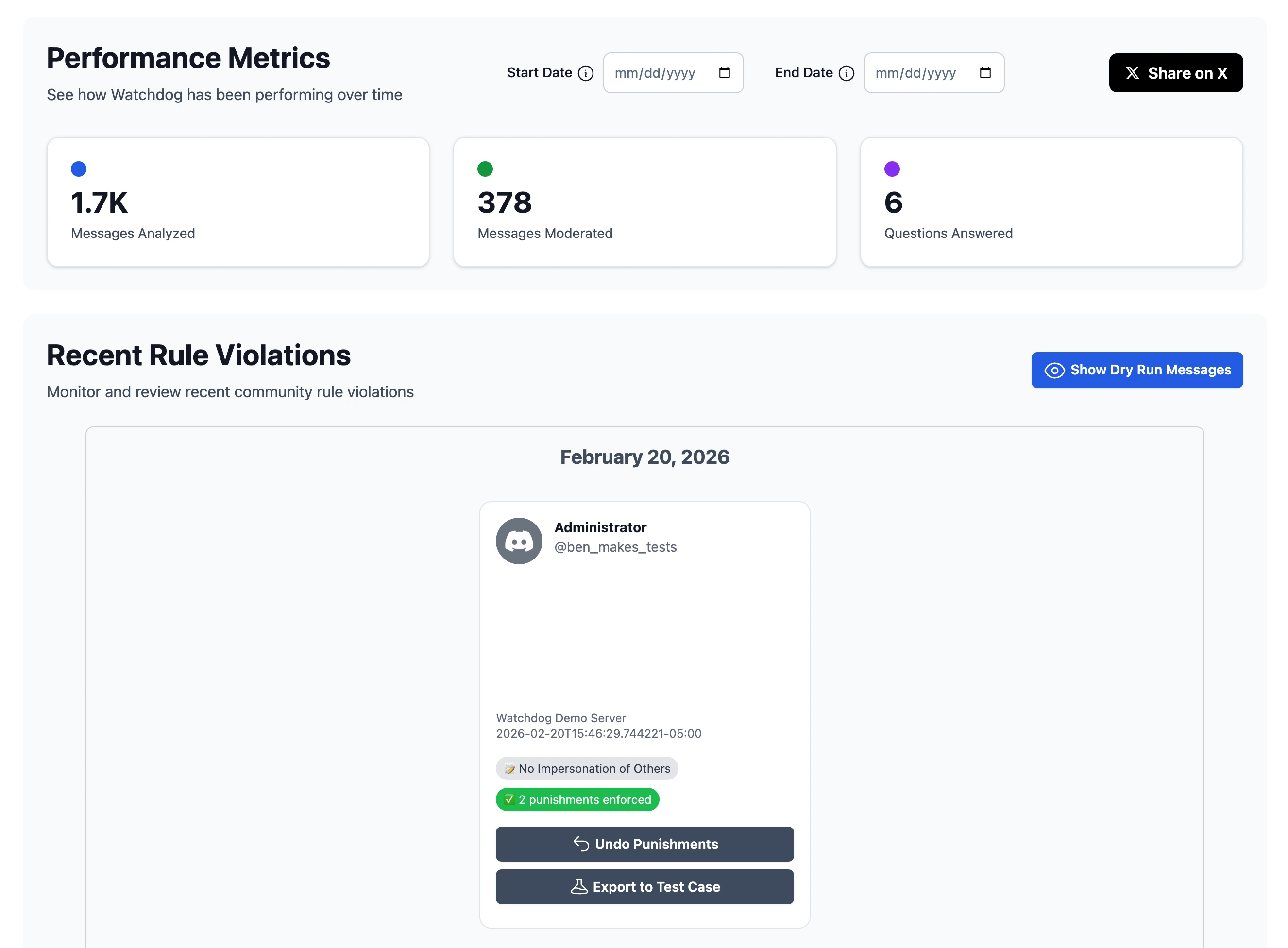 Screenshot of Watchdog dashboard showing moderation statistics and settings